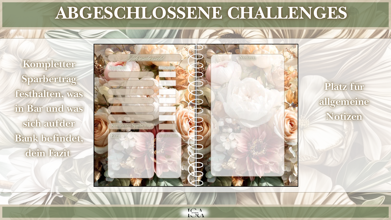 Abgeschlossene Challenges Ringbuch