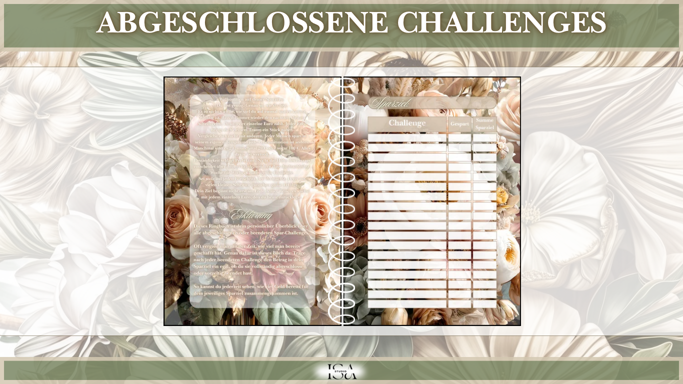 Abgeschlossene Challenges Ringbuch