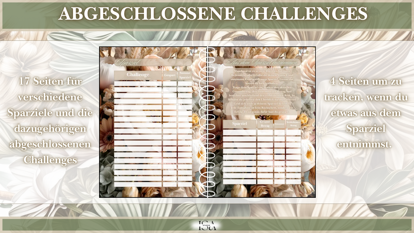 Abgeschlossene Challenges Ringbuch