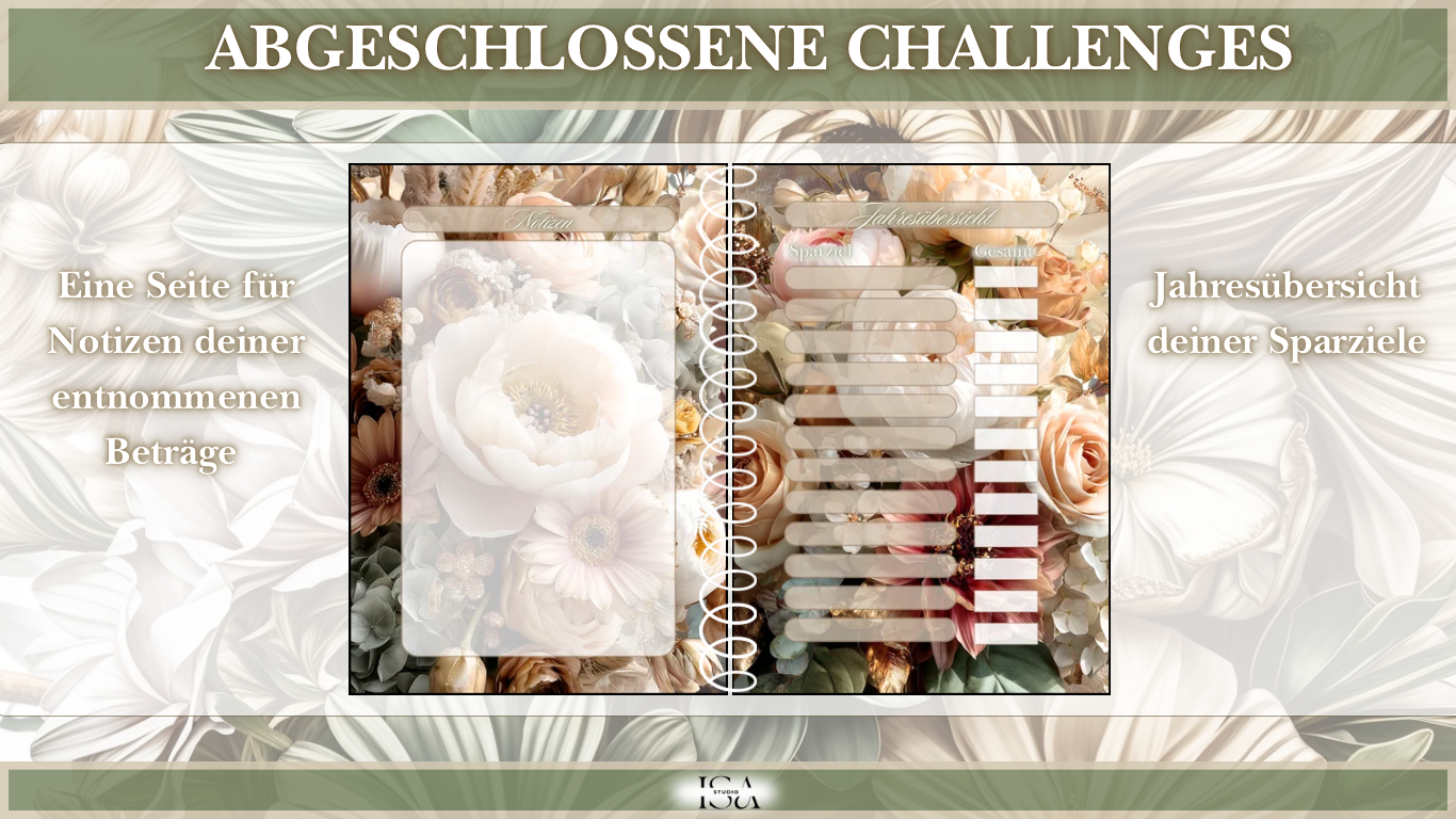 Abgeschlossene Challenges Ringbuch